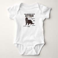 Jolie Otter Explication Anatomie D'Une Otter