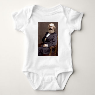 Body Karl Marx
