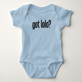 Body lolo obtenu