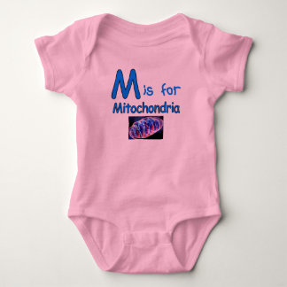 Body M est pour des mitochondries