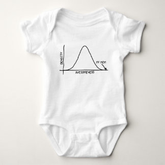 Body Maman impressionnante - couleur claire