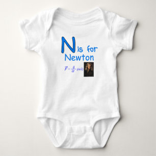 Body N est pour Newton