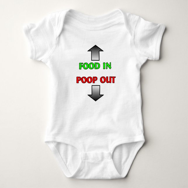 Body Nourriture Dans Poop Out Funny Baby Romper Humour (Devant)