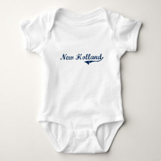 Body Nouvelle conception classique de la Hollande