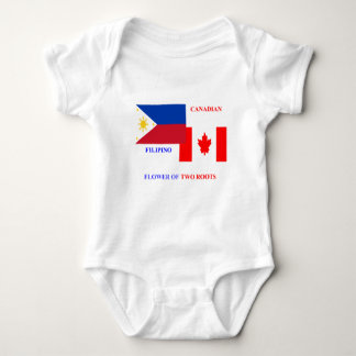 Body Philippin-Canadien