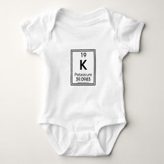Body Potassium 19