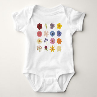 Body Puissance de flux