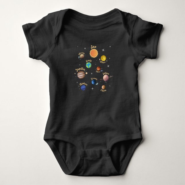 Body Système solaire Planètes Enfants Connaissances Esp (Devant)