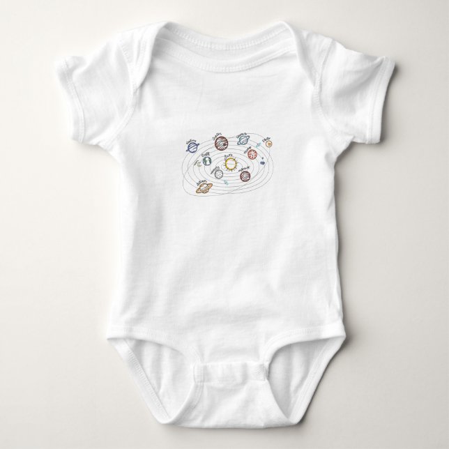 Body Système solaire Planètes Enfants Connaissances Esp (Devant)