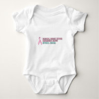 Tester officiel du cancer du sein 2