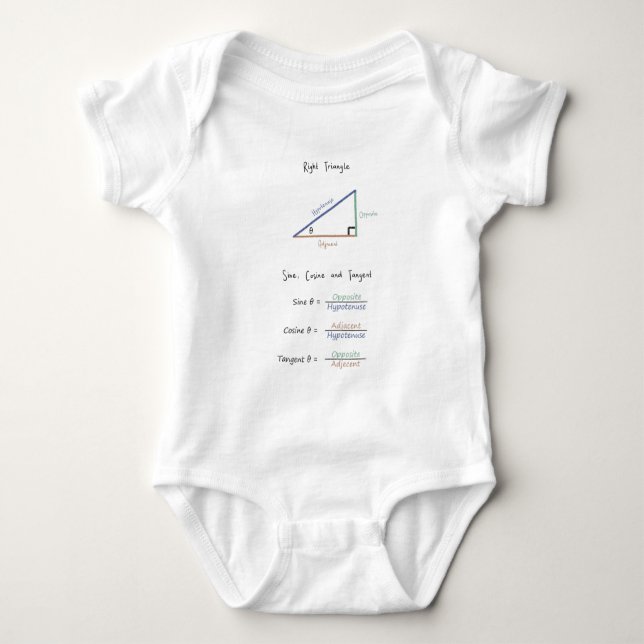 Body Trigonométrie éducative Sine Cosine Tangent (Devant)