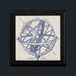 Boîte À Souvenirs Diagramme de la sphère d'armement<br><div class="desc">Armillary Sphere sur Linen I par Vision Studio. Ssphère d'armure avec un arrière - plan de lin.</div>
