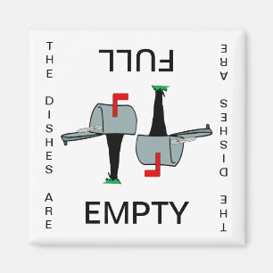 Boîte aux lettres Vide Lave-vaisselle Magnet