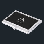 Boîtier Pour Cartes De Visite Monogram Classic Elegant Minimum Black and White<br><div class="desc">A minimalist monogram design with large typographiy initials in a classic font with your name below on black background. Le Parfait Custom vend des accessoires !</div>