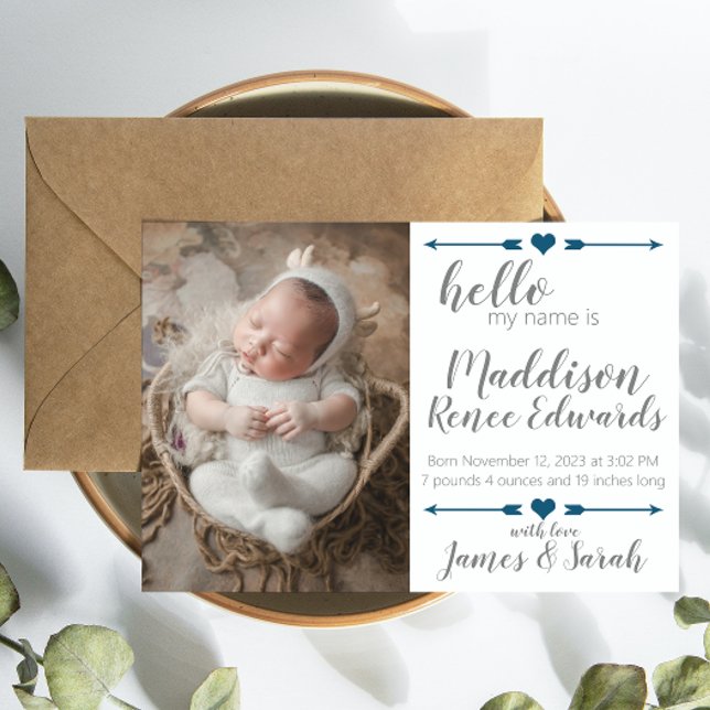 Bonjour nouveau faire-part de naissance bébé avec  (Créateur téléchargé)