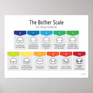 Bother Scale For Design Feedback Affiche