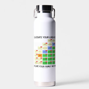 Bouteille D'eau Écouter Votre Langue Explorez Votre Histoire Famil