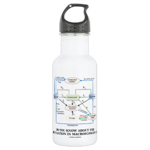 Bouteille D'eau En Acier Inoxydable Savez-vous la circulation dans la macro-économie