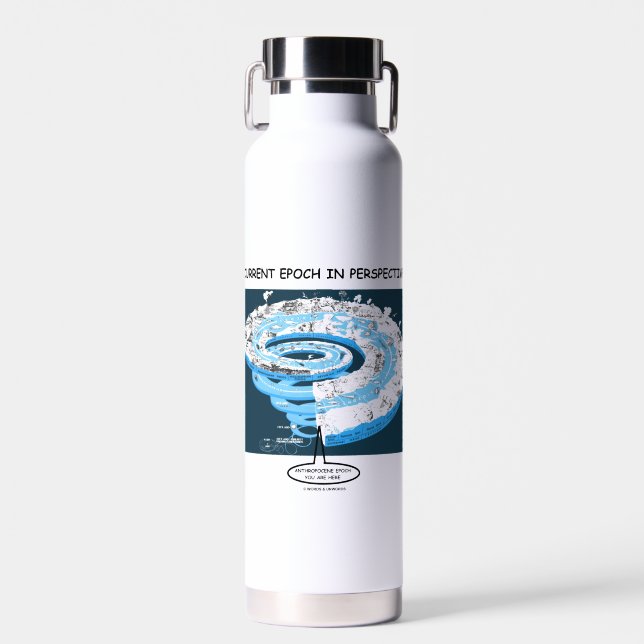 Bouteille D'eau Époque Actuelle En Perspective Vous Êtes Ici (Avant)