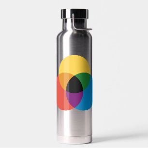 Bouteille D'eau Interverrouillage des cercles de couleur primaire