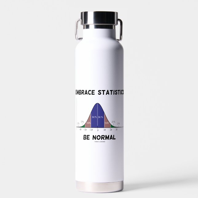 Bouteille D'eau Les statistiques d'acceptation doivent être normal (Avant)