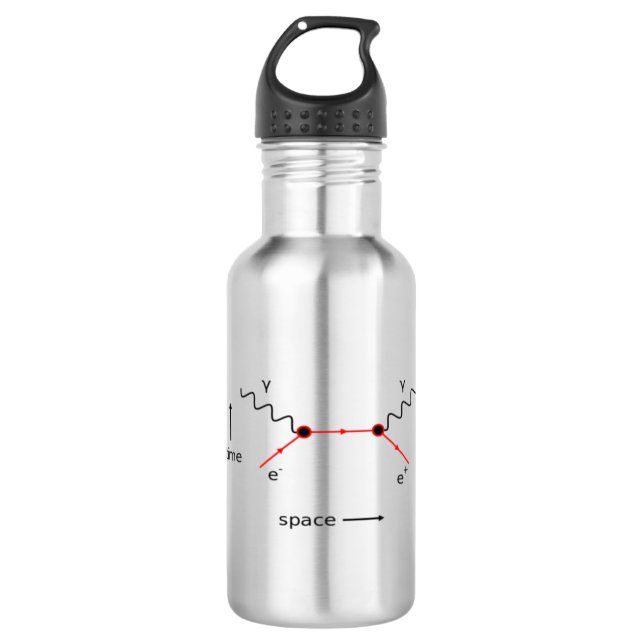 Bouteille D'eau Physique du diagramme de Feynman (Devant)