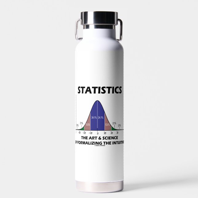 Bouteille D'eau Statistiques Art Science De La Formalisation Intui (Avant)