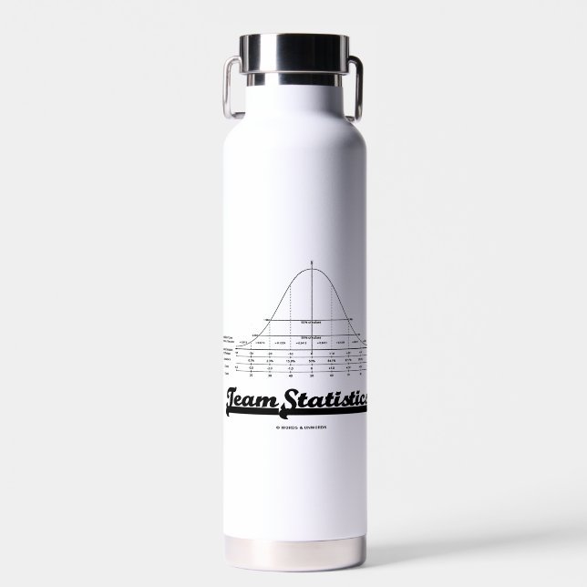Bouteille D'eau Statistiques d'équipe Distribution normale de cour (Avant)