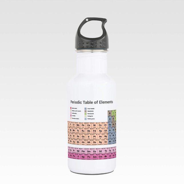 Bouteille D'eau Tableau périodique des éléments (Periodic Table of Elements Water Bottle)