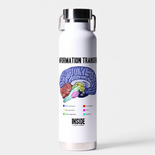Bouteille D'eau Transfert d'informations à l'intérieur de l'Humour