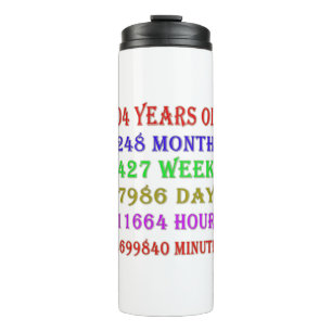 Bouteilles Isothermes 104e anniversaire Jalons