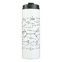 Équations et formules de physique