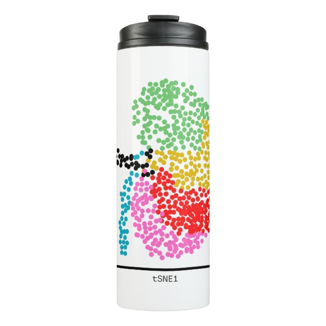 Bouteilles Isothermes Génomique, rein à cellule unique (Devant)