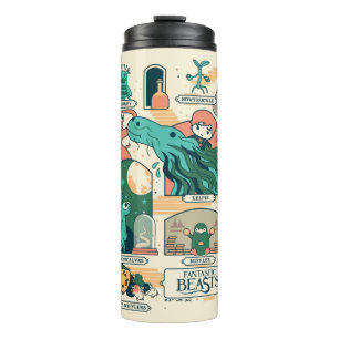 Bouteilles Isothermes Les Scenes de Fantastique Beast