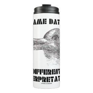 Bouteilles Isothermes Mêmes données Interprétation Différente Canard Rab