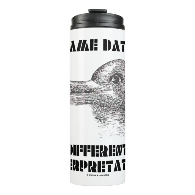 Bouteilles Isothermes Mêmes données Interprétation Différente Canard Rab (Devant)