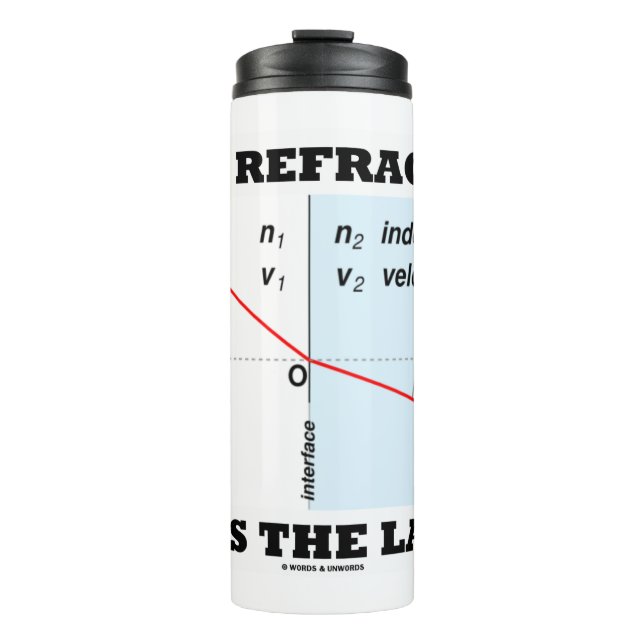 Bouteilles Isothermes Obey Refraction C'est La physique de droit de l'Ét (Devant)
