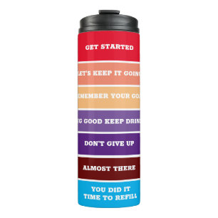 Bouteilles Isothermes Objectifs en matière d'eau