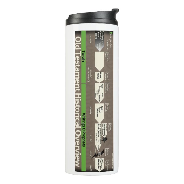 Bouteilles Isothermes Old Testament Timeline Tumbler (Tourné sur la gauche)