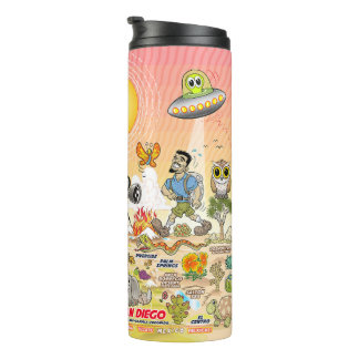 Bouteilles Isothermes SoCal