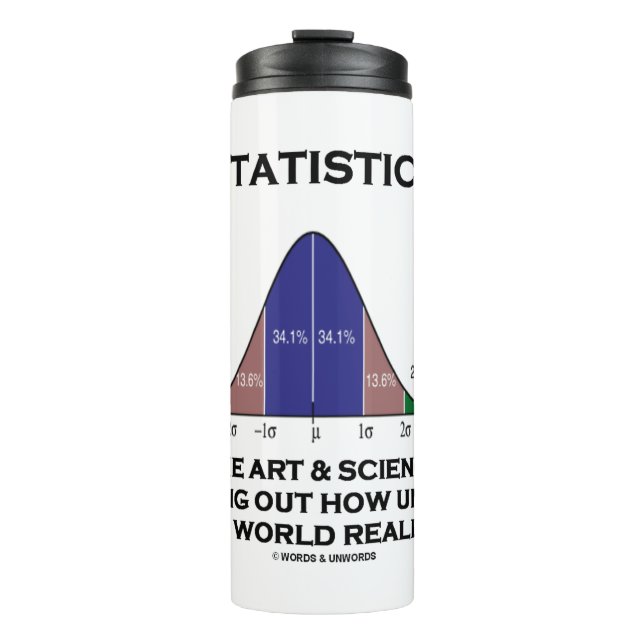 Bouteilles Isothermes Statistiques L'Art Et La Science De Trouver Incert (Devant)