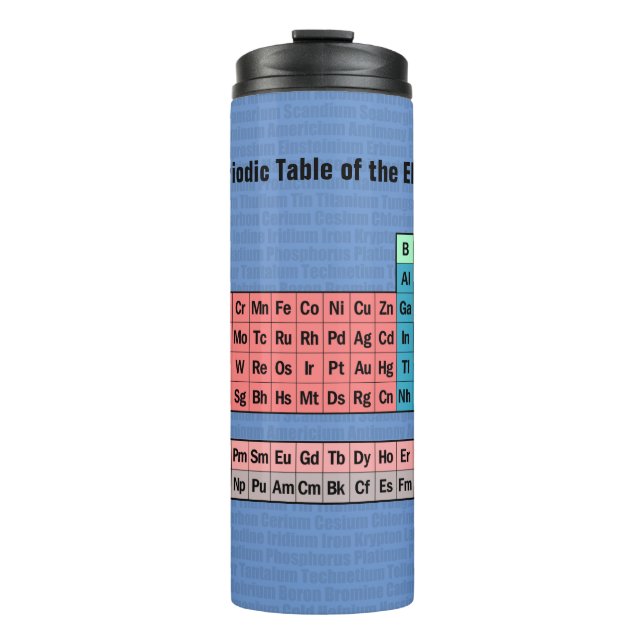 Bouteilles Isothermes Tableau périodique des éléments (Devant)