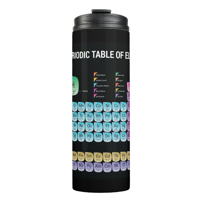 Bouteilles Isothermes Tableau périodique des éléments lancer l'oreiller (Devant)