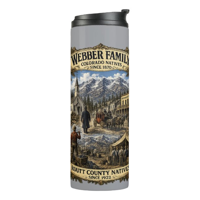 Bouteilles Isothermes Thermique de la famille Webber  (Tourné sur la gauche)