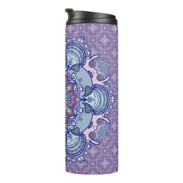 Bouteilles Isothermes What do you see (Tourné sur la droite)