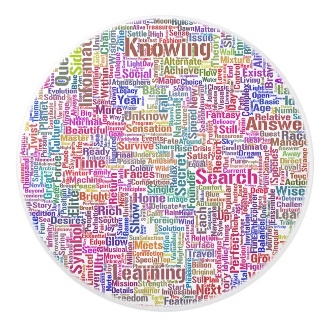 Bouton De Porte En Céramique Question Apprendre Nuage MotssTexte Motif Message (Devant)