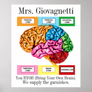 Brain Humor Teacher Poster