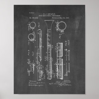 Brevet Clarinet - Tableau de bord
