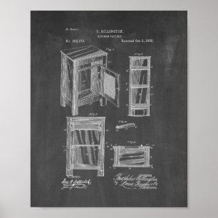 Brevet d'armoire de cuisine - tableau de bord