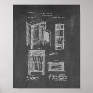 Brevet d'armoire de cuisine - tableau de bord